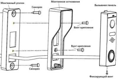 Optimus DSH-1080_v.1 серебро Цветные вызывные панели на 1 абонента фото, изображение